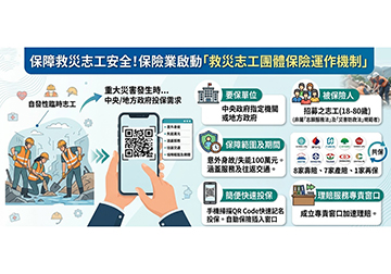保障救災志工安全!保險業啟動「救災志工團體保險運作機制」