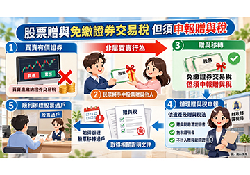 贈與股票免繳證券交易稅但仍須申報贈與稅