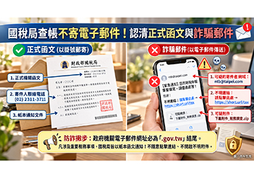 國稅局查帳會以正式函文通知 不會寄發電子郵件