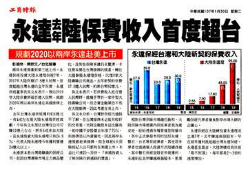 永達去年陸保費收入首度超台 規劃2020以兩岸永達赴美上市 