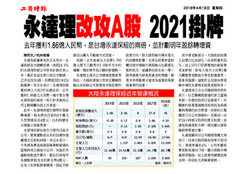 永達理改攻A股 2021掛牌 