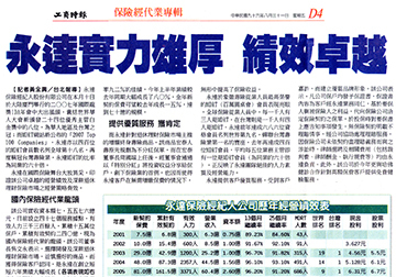 永達實力雄厚績效卓越投入公益 永達成立社福基金會 