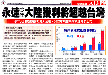 永達今年大陸獲利將超越台灣 