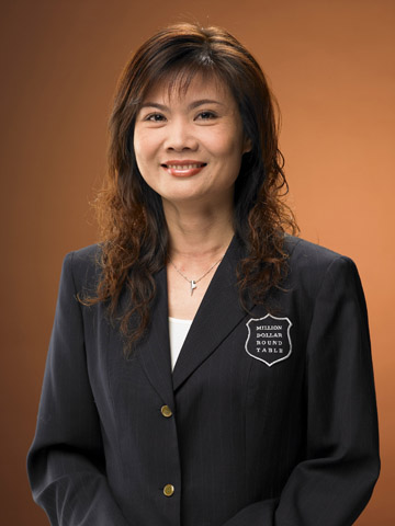 侯美燕產品圖