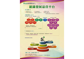 最佳組織發展平台