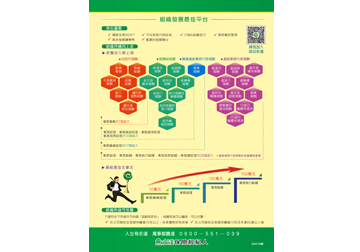 組織發展最佳平台 