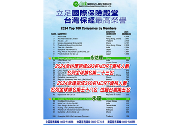 2024永達MDRT喜訊 