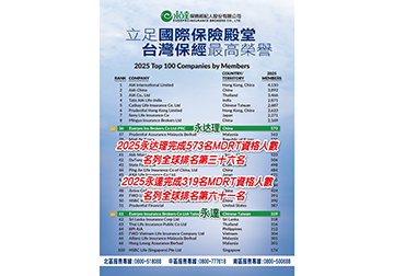 永達2025 MDRT喜訊 