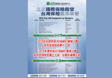 2019年MDRT喜訊產品圖