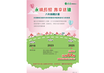 永續長照 專車送達產品圖