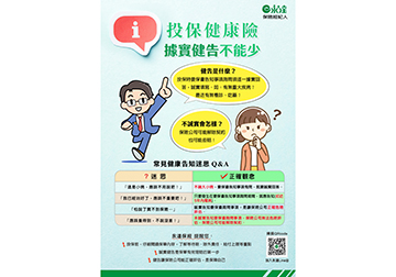 投保健康險 據實健告不能少產品圖