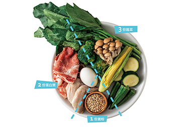 跟著專家這樣吃 輕鬆實踐地中海飲食