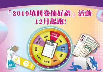「2019填問卷 抽好禮」活動  12月起跑產品圖